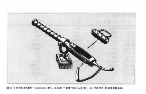 中国古代火器“谜案”：明代的佛郎机射程有多远