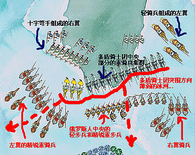 楚德湖之战：日耳曼重骑惨败于俄国人墙式队形