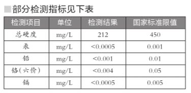 北京自来水集团回应重金属超标说法:实为矿物质