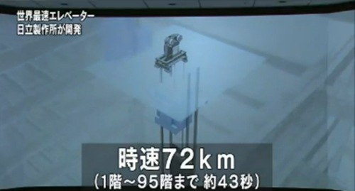 日本研制出世界最快电梯：43秒可上95层楼