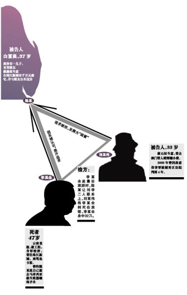 男买家恋上女房东异国身中32刀