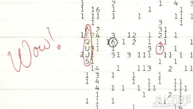 科学家接收到神秘“外星人”脉冲信号