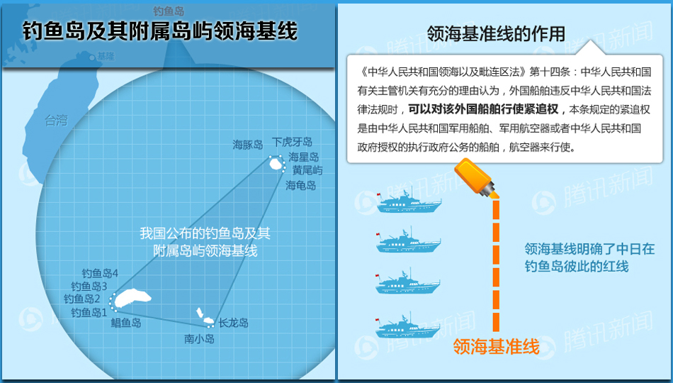 中国若出兵钓鱼岛怎么办？奥巴马苦笑