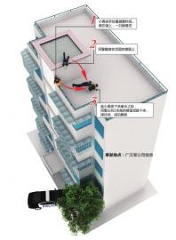 10岁男孩为求父母和好 跑上楼顶欲跳楼