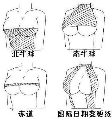 大爷想不想摸一下？