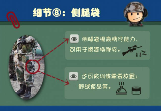 07式作训服你不知道的战斗奥秘