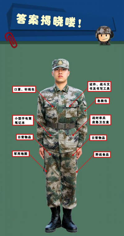07式作训服你不知道的战斗奥秘