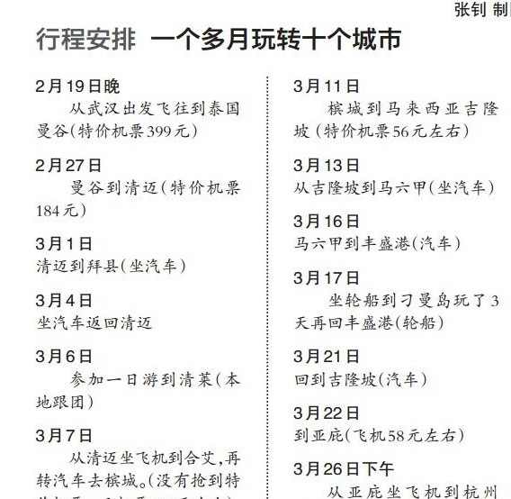 女生打工攒2万带妈妈游东南亚