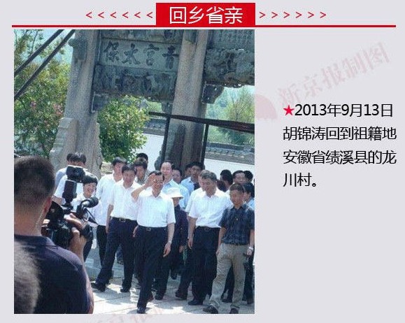 江泽民胡锦涛等卸任领导人都在哪里露面